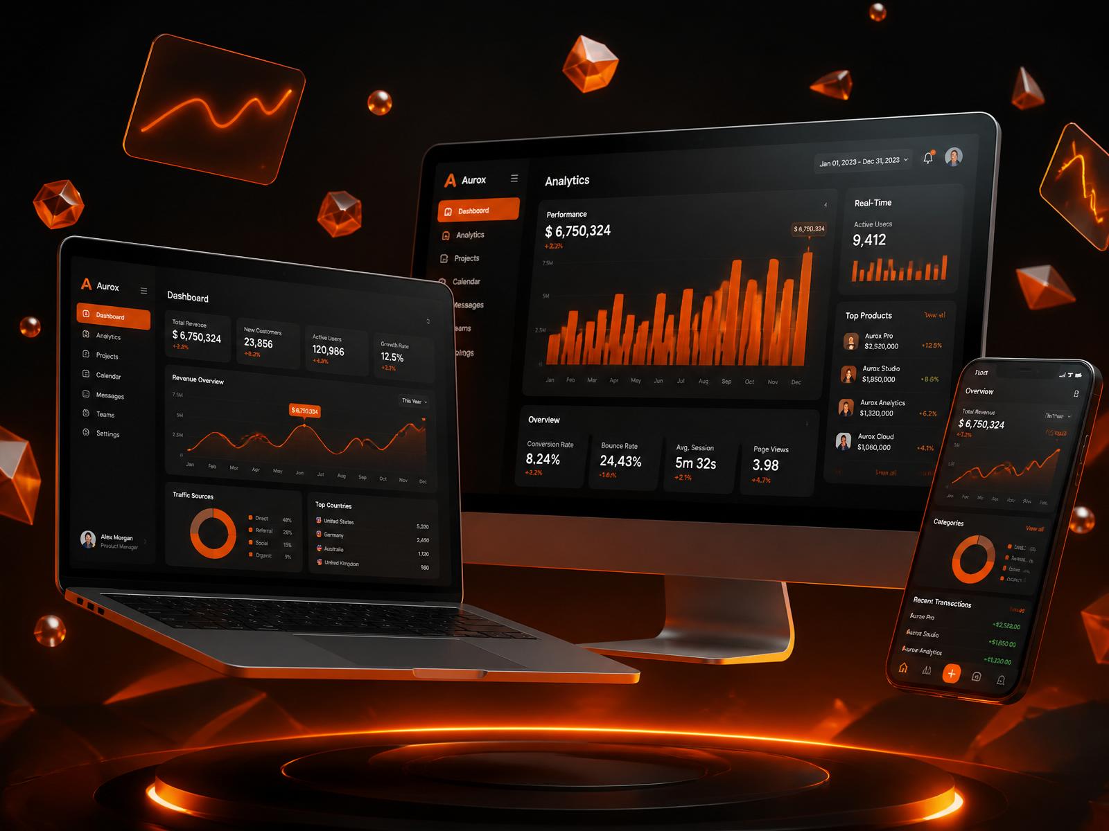 Dashboards da FlowTech em notebook, monitor e smartphone